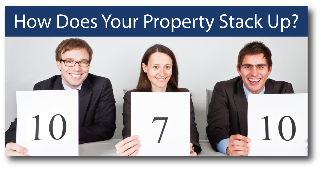 Commercial Real Estate Property Performance