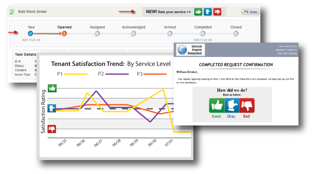 Tenant Satisfaction is Key in Retaining Tenant Accounts